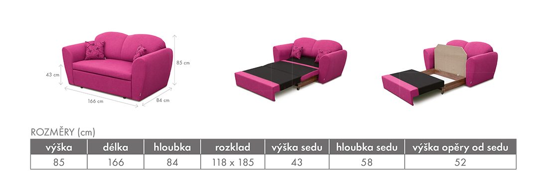 Pohovka JERRY – varianty a rozměry