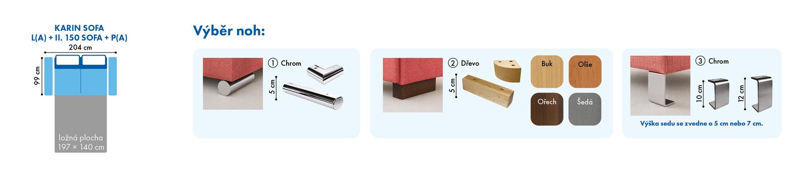Pohovka KARIN SOFA – varianty a rozměry