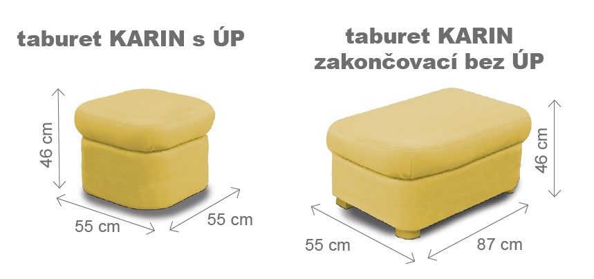 Úložný taburet KARIN – varianty a rozměry